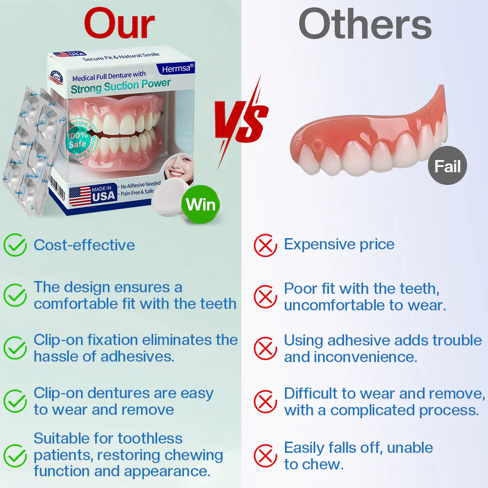 Hermsa® Medical Full Denture with Strong Suction ✅ Made and Shipped from the USA🍀