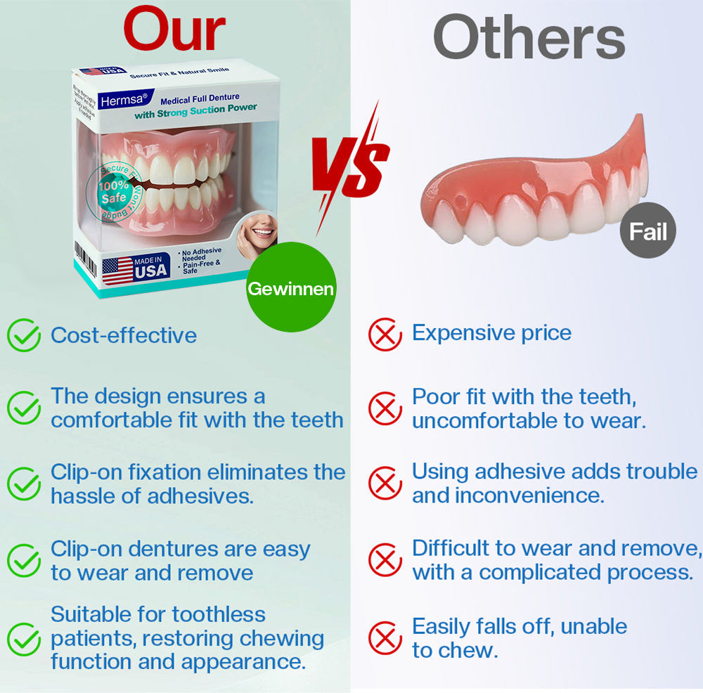 🌟 Restore Your Smile & Confidence — The Secure, Comfortable, and Natural Denture You Deserve