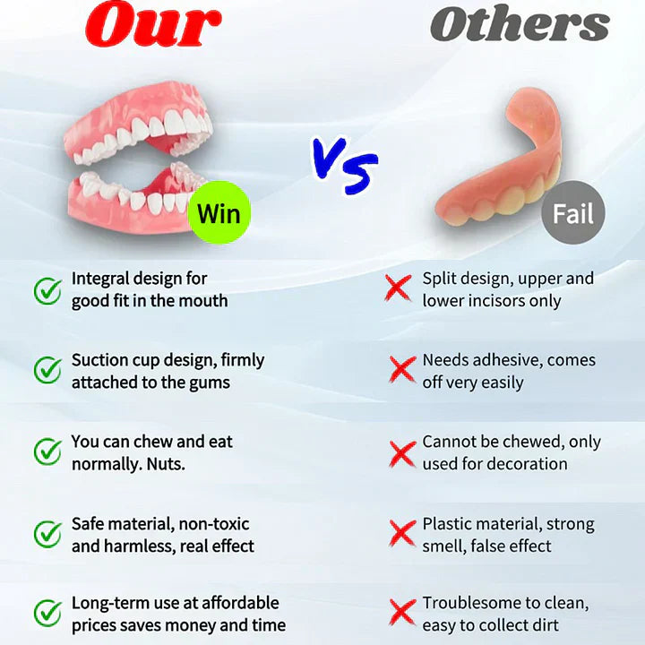 HermsaĀ®-š¦·Advanced Customized Full Denture Set𦷠(ā°Limited time discount last 30 minutesā°)