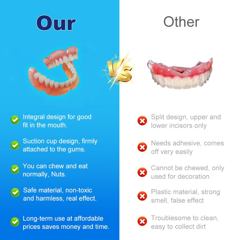 🦷Hermsa® Multi-Functional ThermoFlex Silicone Denture Set – For Eating, Smiling, and Daily Comfort😁